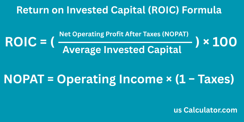 Return on Invested Capital Calculator (ROIC)